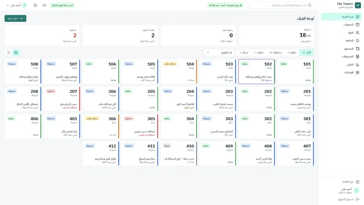 نظام إدارة فندق سكاي تاورز: لوحة الغرف: حالة كل غرفة بنظرة واحدة